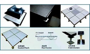 推廣防靜電地板生產(chǎn)廠家品牌形象的方法